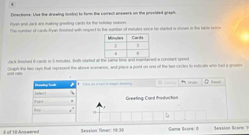 Directions: Use the drawing tool(s) to form the correct answers on the provided graph. 
Ryan and Jack are making greeting cards for the holiday season 
The number of cards Ryan finished with respect to the number of minutes since he started is shown in the table below 
Jack finished 6 cards in 5 minutes. Both started at the same time and maintained a constant speed 
unit rate Graph the two rays that represent the above scenanos, and place a point on one of the two circles to indicate who had a greater 
Drawing Toob Click on a tool to begin drawin O Dateta Undo Rese! 
Select 
Point Greeting Card Production 
Ray 
y
10
5 of 10 Answered Session Timer: 19:30 Game Score: 0 Session Score: 1