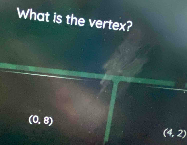 What is the vertex?
(0,8)
(4,2)