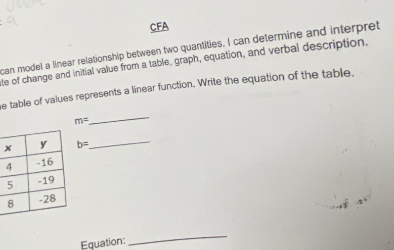 CFA 
can model a linear relationship between two quantities. I can determine and interpret 
te of change and initial value from a table, graph, equation, and verbal description. 
e table of values represents a linear function. Write the equation of the table. 
_
m=
b=
_ 
Equation: 
_