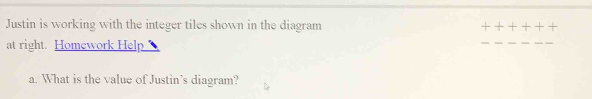 Justin is working with the integer tiles shown in the diagram 
at right. Homework Help 
a. What is the value of Justin’s diagram?