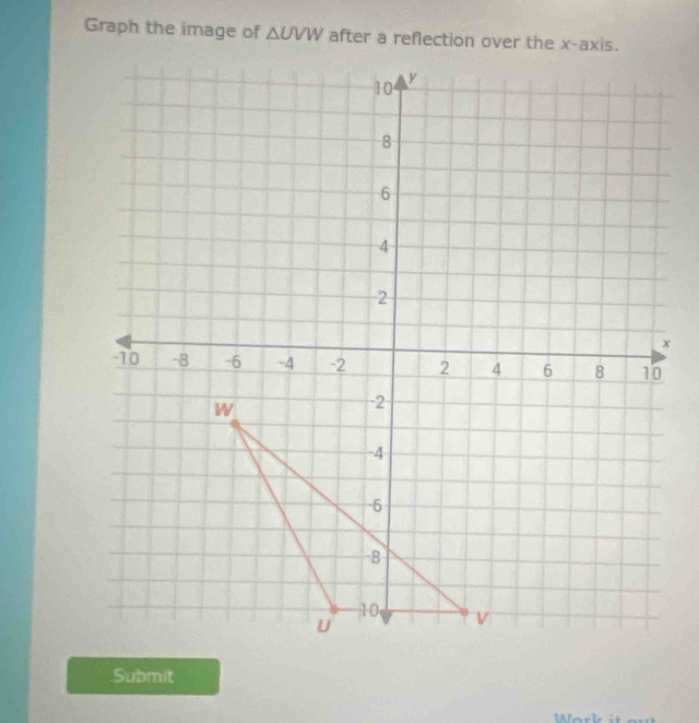 Graph the image of △ UVW
Submit