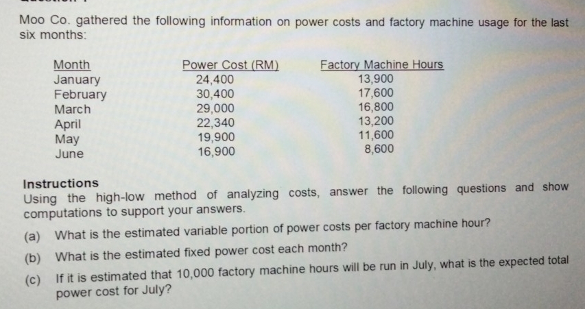 Moo Co. gathered the following information on power costs and factory machine usage for the last
six months : 
Instructions 
Using the high-low method of analyzing costs, answer the following questions and show 
computations to support your answers. 
(a) What is the estimated variable portion of power costs per factory machine hour? 
(b) What is the estimated fixed power cost each month? 
(c) If it is estimated that 10,000 factory machine hours will be run in July, what is the expected total 
power cost for July?