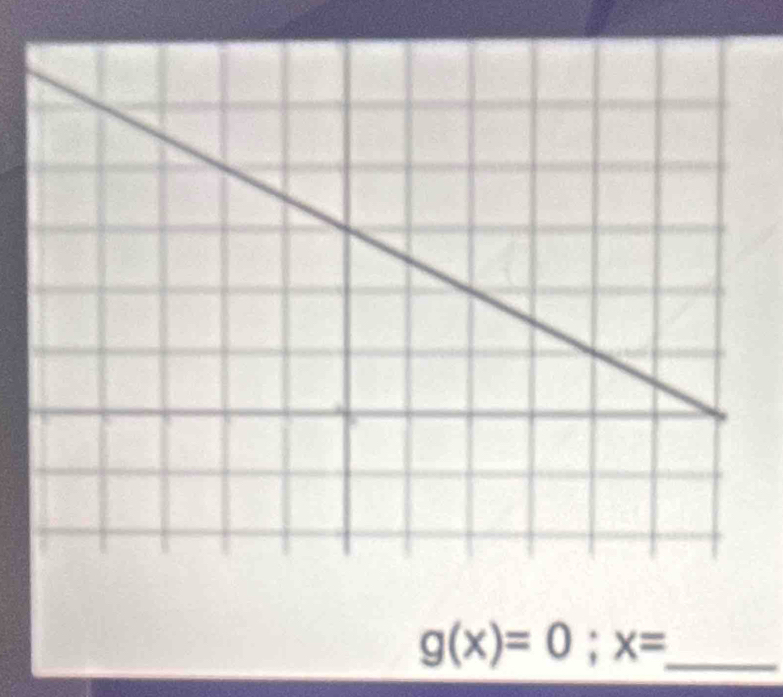 g(x)=0; x=