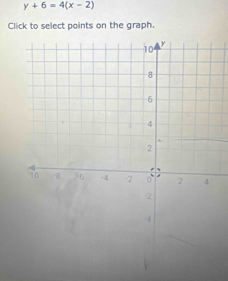 y+6=4(x-2)
Click to select points on the graph.