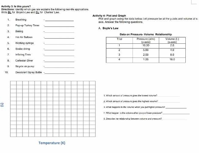 Activity 3: Is this yours? 
Directions: identify which gas law explains the following reai-life applications 
Write BL for Bovie's Law and CL for Charles' Law. 
Activity 4: Plot and Graph 
1. Breathing _Plot and graph using the data below.Let pressure be at the y-axis and volume at x - 
axis, Answer the following questions. 
2. Pop-up Turkey Timer_ 
3. Baking _A. Boyle's Law 
Data on Pressure- Volume Relationship 
4. Hot Air Balkon _ 
_ 
5. Working syringe 
6, Scubs diving _ 
7. Inflating Tres _ 
8. Cartesian Diver _ 
9. Bicycle air pump_ 
10.Deodoran1 Spray Botle 
_ 
1. Winch siount of pressure gives the loweet volume?_ 
2. Which amount of pressure gives the highest volume?_ 
3. What happens to the volume when you put higher pressure?_ 
t. What happen to the volume when you put kwer presaure_ 
5. Desarbe the relationship between volyme and pressure?_ 
Temperature (K)