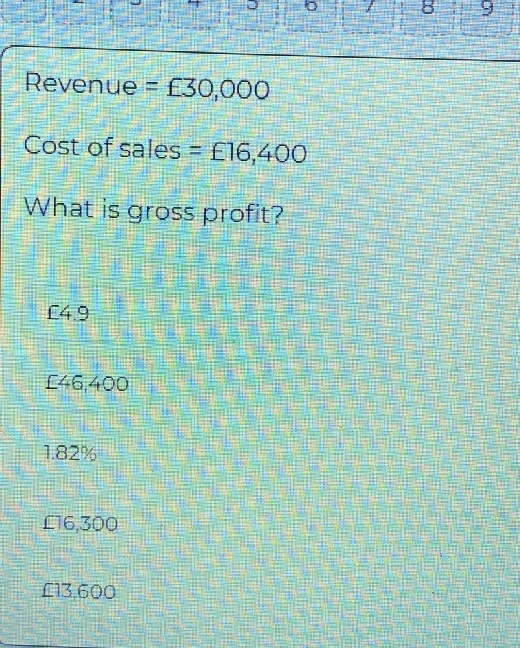 8 9
Revenue =£30,000
Cost of sales =£16,400
What is gross profit?
£4.9
£46,400
1.82%
£16,300
£13,600