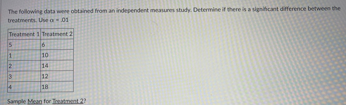 The following data were obtained from an independent measures study. Determine if there is a signifcant difference between the 
treatments. Use alpha =.01
Sample Mean for Treatment 2?