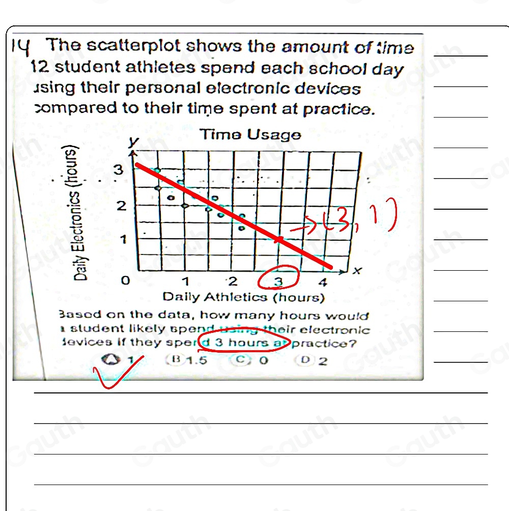 Solved: The scatterplot shows the amount of time 12 student athletes ...