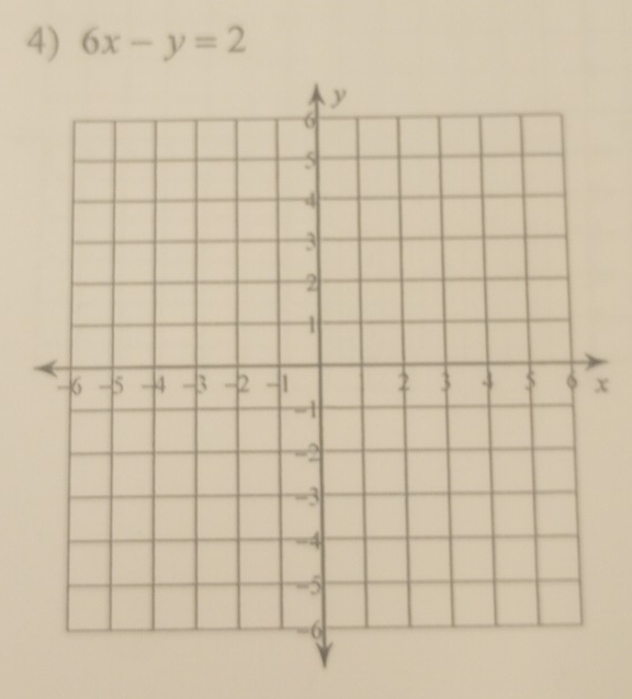 6x-y=2
x