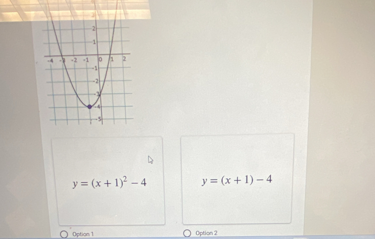 3
y=(x+1)^2-4
y=(x+1)-4
Option 1 Option 2