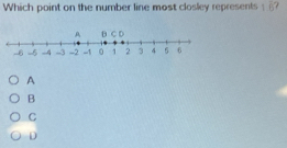 Solved: Which point on the number line most closley represents ...