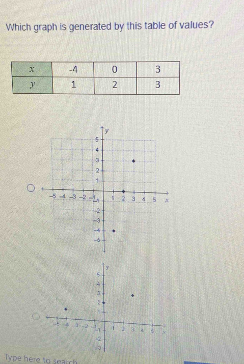 Which graph is generated by this table of values? 
Type here to search