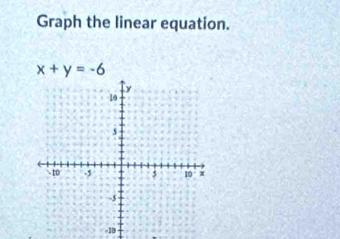 Graph the linear equation.
x+y=-6
-19