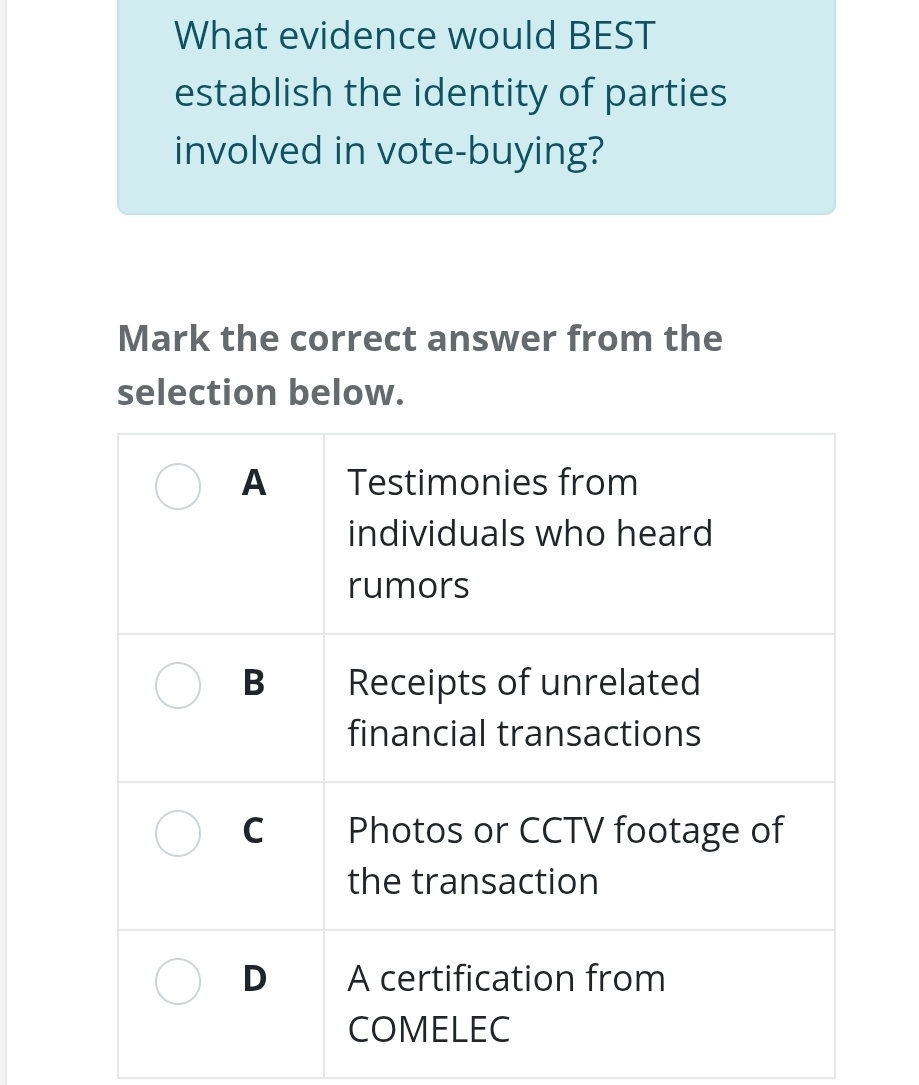 What evidence would BEST 
establish the identity of parties 
involved in vote-buying? 
Mark the correct answer from the 
selection below.