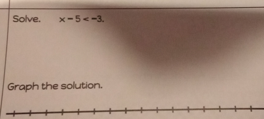 Solve. x-5 . 
Graph the solution.