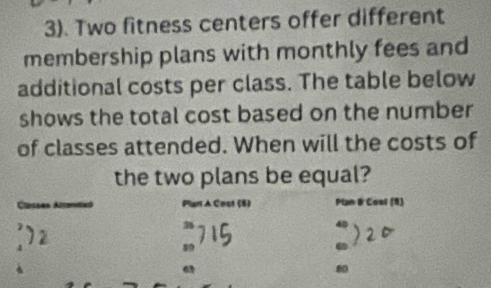 3). Two fitness centers offer different 
membership plans with monthly fees and 
additional costs per class. The table below 
shows the total cost based on the number 
of classes attended. When will the costs of 
the two plans be equal? 
Pan A Cost (8) Plan 8 Cosl (9) 
80