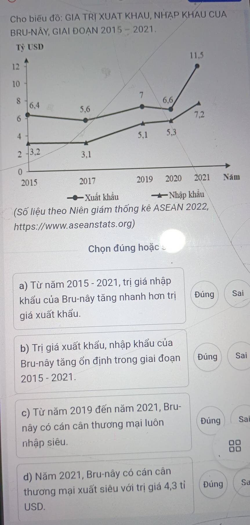 Cho biểu đồ: GIA TRỊ XUAT KHAU, NHẠP KHAU CUA 
BRU-NÂY, GIAI ĐOẠN 2015 - 2021. 
(Số liệu theo Niên giám thống kê ASEAN 2022, 
https://www.aseanstats.org) 
Chọn đúng hoặc 
a) Từ năm 2015 - 2021, trị giá nhập 
khẩu của Bru-nây tăng nhanh hơn trị Đúng Sai 
giá xuất khẩu. 
b) Trị giá xuất khẩu, nhập khẩu của 
Bru-nây tăng ổn định trong giai đoạn Đúng Sai 
2015 - 2021. 
c) Từ năm 2019 đến năm 2021, Bru- 
nây có cán cân thương mại luôn 
Đúng Sai 
nhập siêu. 
□□ 
□□ 
d) Năm 2021, Bru-nây có cán cân 
thương mại xuất siêu với trị giá 4, 3 tỉ Đúng Sa 
USD.