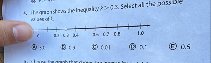 The graph shows the inequality k>0.3. Select all the possible
values of k.
Ⓐ 5.0 Ⓑ 0.9 © 0.01 Ⓓ 0.1 Ⓔ 0.5
5. Choose the graph that shows