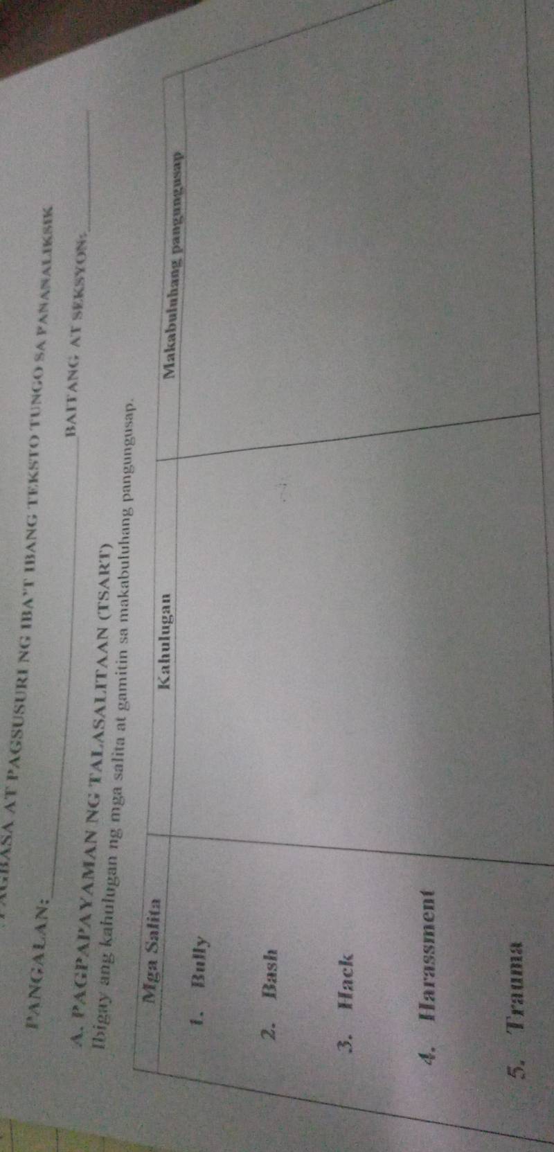 GBASA AT PAGSÜSURI NG IBA’T IBANG TEKSTO TUNGO SA PANANALIKSIK 
_ 
PANGALAN; 
_ 
BAITANG AT SEKSYON 
A. PAGPAPAYAMAN NG TALASALITAAN (TSART) 
Ibigay ang kahulugan ng mga salita