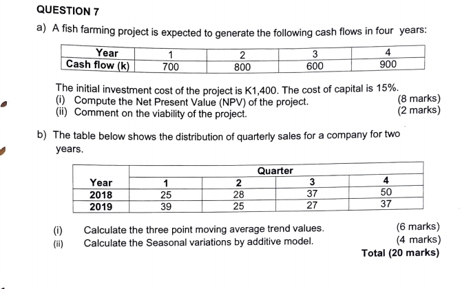 A fish farming project is expected to generate the following cash flows in four years : 
The initial investment cost of the project is K1,400. The cost of capital is 15%. 
(i) Compute the Net Present Value (NPV) of the project. (8 marks) 
(ii) Comment on the viability of the project. (2 marks) 
b) The table below shows the distribution of quarterly sales for a company for two
years. 
(i) Calculate the three point moving average trend values. (6 marks) 
(ii) Calculate the Seasonal variations by additive model. (4 marks) 
Total (20 marks)