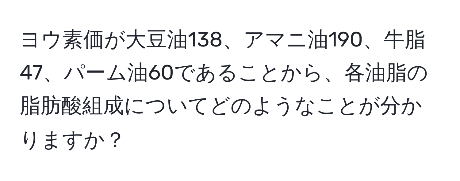 ヨウ素価が大豆油138、アマニ油190、牛脂47、パーム油60であることから、各油脂の脂肪酸組成についてどのようなことが分かりますか？