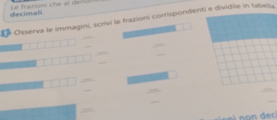 Le frazioni che al denöl! 
decimali. 
Osserva le immagini, scrivi le frazioni corrispondenti e dividile in tabella 
o o d c