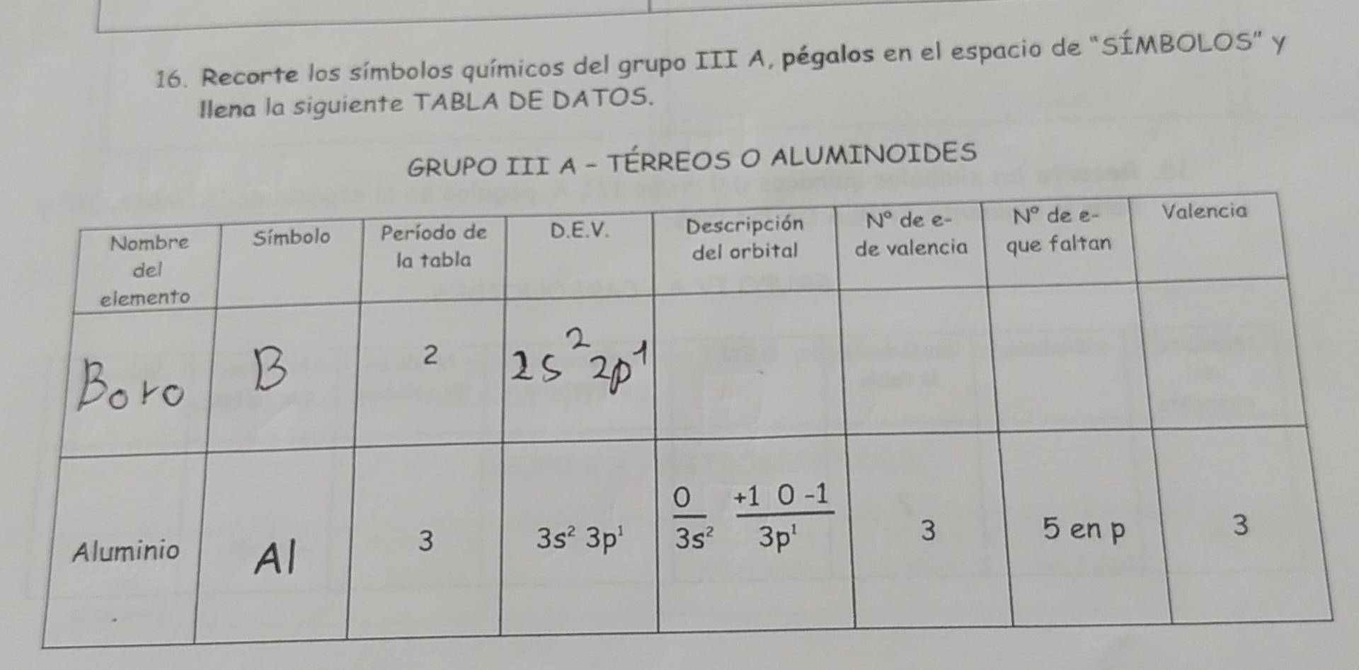 Recorte los símbolos químicos del grupo III A, pégalos en el espacio de "SÍMBOLOS" y
Ilena la siguiente TABLA DE DATOS.
GRUPO III A - TÉRREOS O ALUMINOIDES