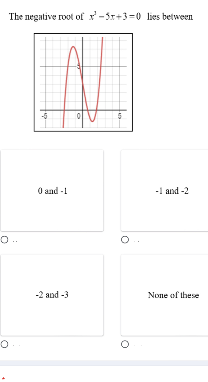 The negative root of x^3-5x+3=0 lies between
0 and -1 -1 and -2. .
· ·
-2 and -3 None of these
.