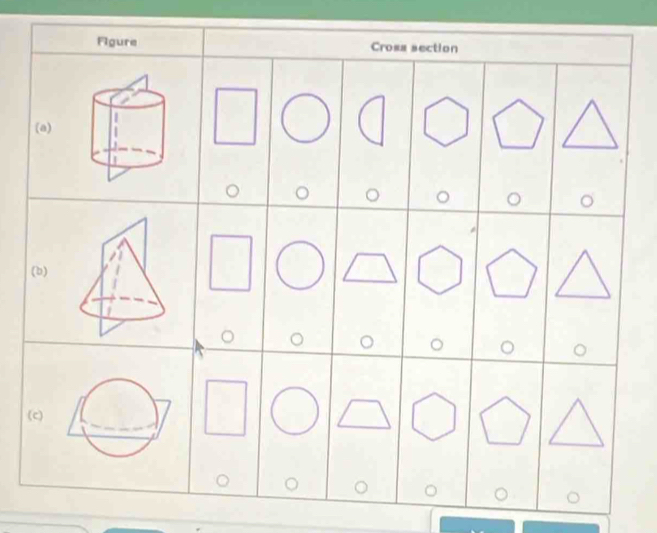 Figure Crosa section 
(a) 
(b) 
(c)