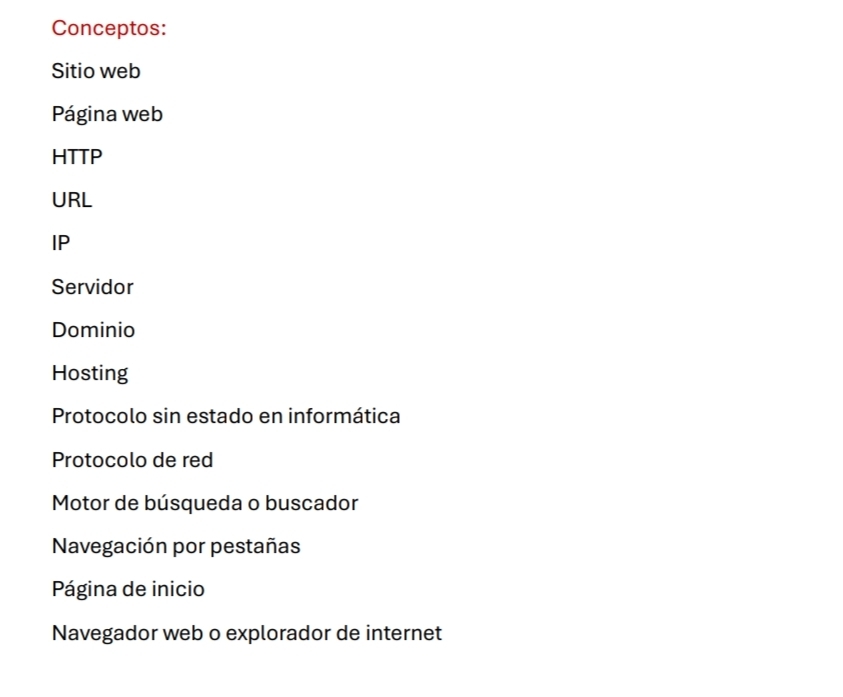 Conceptos:
Sitio web
Página web
HTTP
URL
IP
Servidor
Dominio
Hosting
Protocolo sin estado en informática
Protocolo de red
Motor de búsqueda o buscador
Navegación por pestañas
Página de inicio
Navegador web o explorador de internet