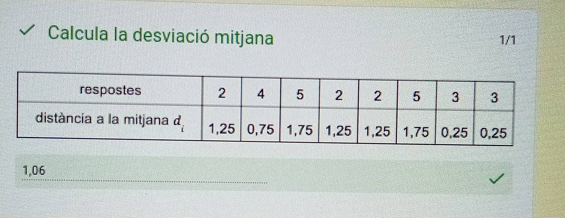 Calcula la desviació mitjana
1/1
1,06