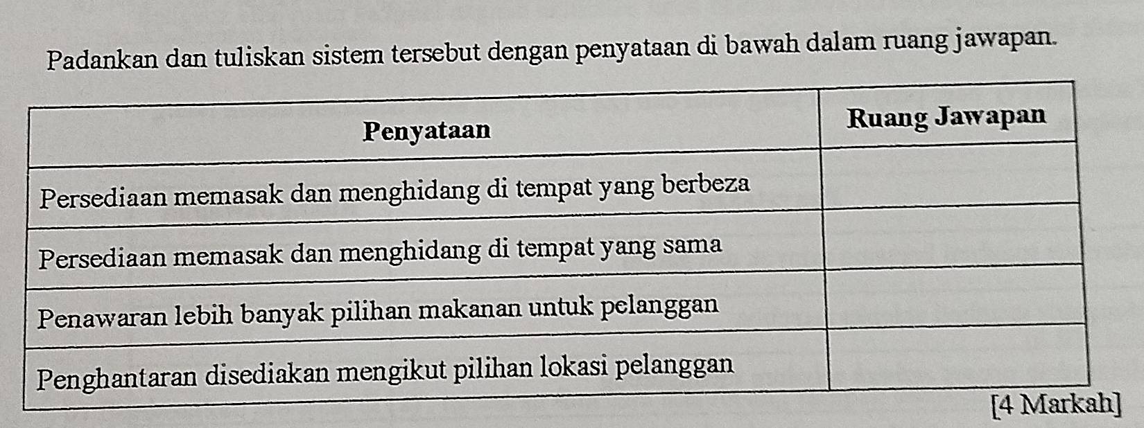 Padankan dan tuliskan sistem tersebut dengan penyataan di bawah dalam ruang jawapan.