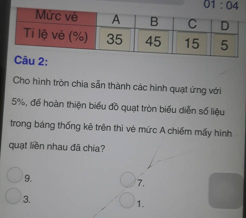 2:
Cho hình tròn chia sẵn thành các hình quạt ứng với
5%, để hoàn thiện biểu đồ quạt tròn biểu diễn số liệu
trong bảng thống kê trên thì vé mức A chiếm mấy hình
quạt liền nhau đã chia?
9.
7.
3.
1.