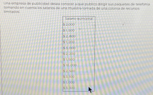 Una empresa de publicidad desea conocer a que publico dirigir sus paquetes de telefonía 
tomando en cuenta los salarios de una muestra tomada de una colonia de recursos 
limitados: