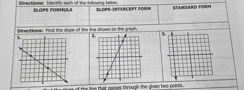 Directions: Identify each of the following below. 
SLOPE FORMULA SLOPE-INTERCEPT FORM STANDARD FORM 
Directions: Find the slope of the line shown on the graph. 
3. 
2 
clope of the line that passes through the given two points.