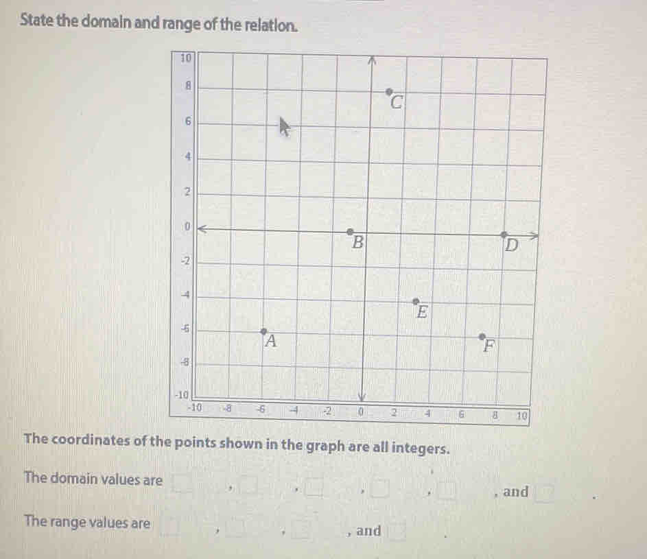 State the domain and range of the relation. 
The coordinates of the points shown in the graph are all integers. 
The domain values are □ □ □ , and □
□ 
The range values are , overline = , and □°