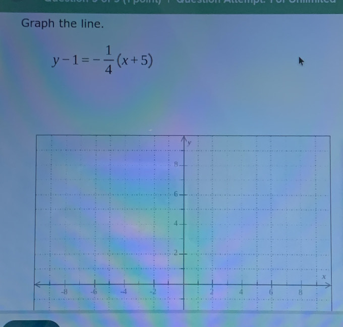 Graph the line.
y-1=- 1/4 (x+5)