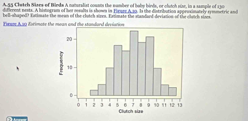 55 Clutch Sizes of Birds A naturalist counts the number of baby birds, or clutch size, in a sample of 130
different nests. A histogram of her results is shown in Fjgure A 10. Is the distribution approximately symmetric and 
bell-shaped? Estimate the mean of the clutch sizes. Estimate the standard deviation of the clutch sizes. 
Figure A. 10 Estimate th 
Answer