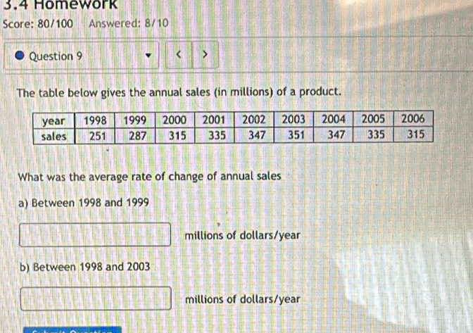 3.4 Homework
Score: 80/100 Answered: 8/10
Question 9 < >
The table below gives the annual sales (in millions) of a product.
What was the average rate of change of annual sales
a) Between 1998 and 1999
millions of dollars/year
b) Between 1998 and 2003
millions of dollars/year