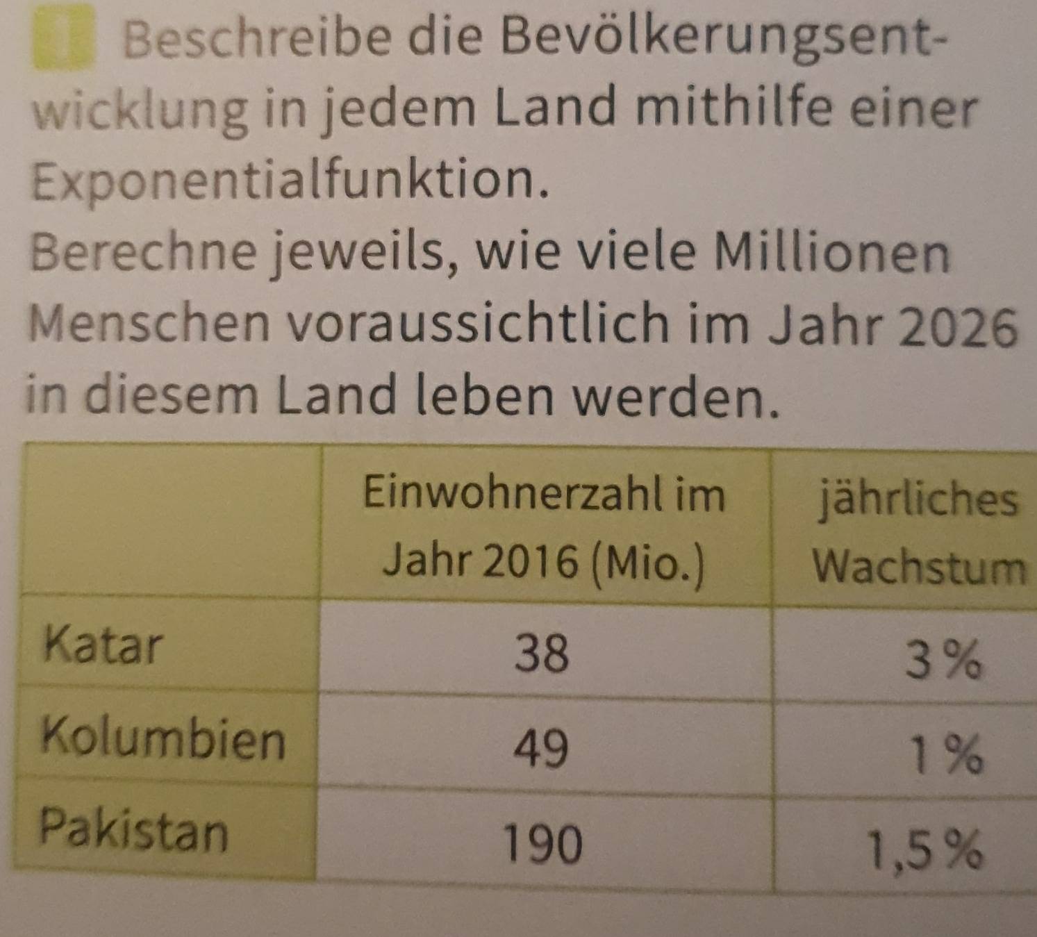 Beschreibe die Bevölkerungsent- 
wicklung in jedem Land mithilfe einer 
Exponentialfunktion. 
Berechne jeweils, wie viele Millionen 
Menschen voraussichtlich im Jahr 2026 
in diesem Land leben werden. 
s 
m