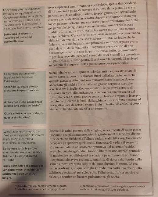 Lo scrittore alterna sequenze Aveva ripreso a camminare, ora più veloce, spinta dal desiderio
narrative e sequenze riflessive. di tornare sulla pista, di trovare il sollievo della pista. Le si era
Questo espediente serve per far parato davanti un albero caduto, troppo grosso per scavalcarlo,
immedesimare il lettore nella e aveva deciso di strisciarvi sotto. Sapeva che sarebbe stato più
condizione della protagonista logico passarci attorno, ma se avesse perso l’orientamento? "L'hai
e per rallentare il ritmo narrativo. già perso'', le bisbigliò una voce nella testa, una terribile voce
Sottolinea le sequenze fredda. «Zitta, non è vero, sta' zitta» aveva mormorato mentre
narrative ed evidenzia s'inginocchiava. C'era un solco che passava sotto il vecchio tronco
quelle riflessive. chiazzato di muschio e Trisha vi si era infilata. Le foglie che lo
foderavano erano bagnate, ma prima che se ne accorgesse aveva
già il davanti della maglietta inzuppato e aveva deciso di non
darsene pensiero. «Io non ho paura» aveva detto, pronunciando
le parole a voce alta perché il suono dei suoi bisbigli la spaventava
un po'. «Non ho affatto paura. Il sentiero è lì davanti. Ci arriverò
in non più di cinque minuti e poi correrò per riprenderli.»
Lo scrittore descrive tutte Si era tolta lo zaino e, spingendolo davanti a sé, era strisciata di
le azioni della bambina. nuovo sotto l'albero. Era sbucata fuori dall'altra parte per metà
Evidenziale quando aveva sentito qualcosa muoversi sotto la mano. Aveva
Secondo te, quale effetto abbassato gli occhi e aveva visto un grosso serpente nero che
si ottiene in questo modo? scivolava tra le foglie. Con uno strillo, Trisha aveva cercato di
_
drizzarsi in piedi dimenticandosi che non era ancora uscita del
tutto. Un pezzo di ramo grosso come un braccio amputato le aveva
A che cosa viene paragonato colpito con violenza il fondo della schiena. Era ricaduta bocconi ed
il ramo che colpisce Trisha? era sgattaiolata da sotto il tronco il più in fretta possibile, lei stessa
_simile probabilmente un po' a un serpente.
Quale effetto ha, secondo te,
questa similitudine?_
_
_
La narrazione prosegue, ma Raccolto lo zaino per una delle cinghie, si era avviata di buon passo
l'autore si sofferma a descrivere lasciando che gli sbattesse contro la gamba mentre lanciava dietro
la paura della bambina di sé occhiate diffidenti all'albero caduto e alla fitta vegetazione che
e lo scenario inquietante. occupava gli spazi tra quelli eretti, timorosa di vedere il serpente.
Sottolinea tutte le parole Era inciampata in un sasso che spuntava dal terreno fracido,
che descrivono le sensazioni aveva barcollato agitando il braccio libero in uno ster ile^2 tentativo
fich e e lo stato d'animó di mantenere l'equilibrio ed era caduta pesantemente sul fianco.
di Trisha. Il capitombolo aveva scatenato una fitta di dolore dal fondo della
Quali elementi del paesaggio schiena, dove era stata colpita dal moncherino di ramo. Là era
vengono messi in evidenza? rimasta sdraiata, in quelle foglie (umide, ma tutt'altro che quello
Sottolineali con un altro schifoso pacciame* nel solco sotto l’albero caduto), a respirare
colore. veloce, a sentire un battere pulsante tra gli occhi.
1. fracido: fradicio, completamente bagnato. 3. pacciame: ammasso di residui vegetali, specialmente
2. sterile; che non ottiene lo scopo prefissato nei boschi o ai margini di zone paludose.