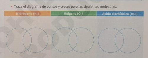 « Traza el diagrama de puntos y cruces para las siguientes moléculas. 
Hidrógeno (H,) Oxígeno (O.) Ácido clorhídrico (HCI)