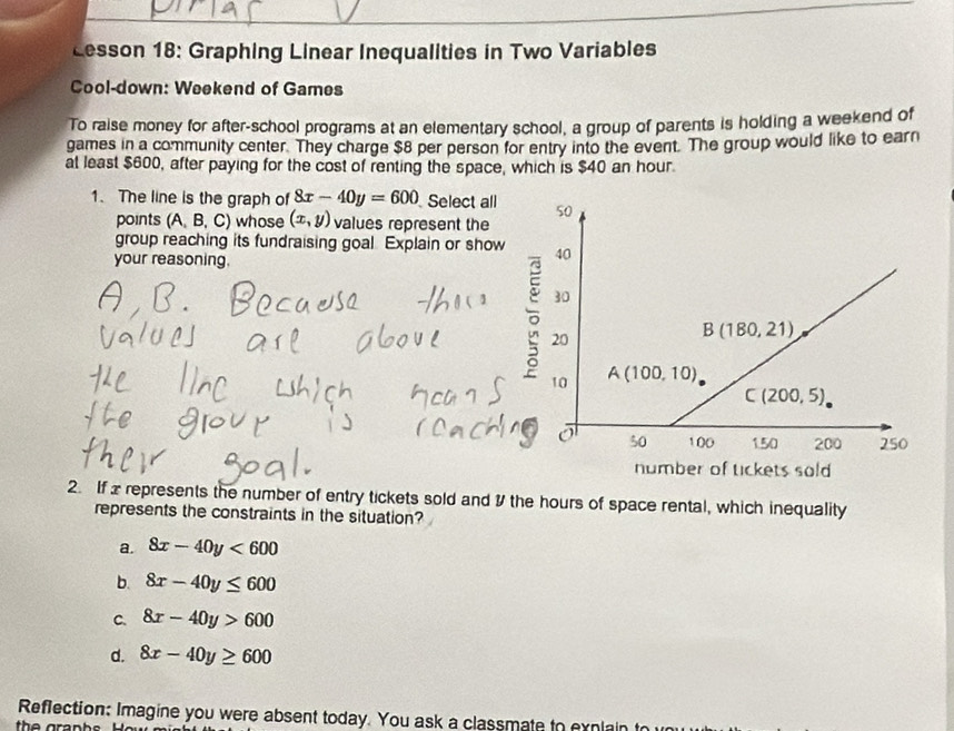 Lesson 18: Graphing Linear Inequalities in Two Variables
Cool-down: Weekend of Games
To raise money for after-school programs at an elementary school, a group of parents is holding a weekend of
games in a community center. They charge $8 per person for entry into the event. The group would like to earn
at least $600, after paying for the cost of renting the space, which is $40 an hour.
1. The line is the graph of 8x-40y=600 Select all
points (A. B, C) whose (x,y) values represent the
group reaching its fundraising goal. Explain or show 
your reasoning.
er of tickets sold
2. If x represents the number of entry tickets sold and I the hours of space rental, which inequality
represents the constraints in the situation?
a. 8x-40y<600</tex>
b. 8x-40y≤ 600
C. 8x-40y>600
d. 8x-40y≥ 600
Reflection: Imagine you were absent today. You ask a classmate to explain t