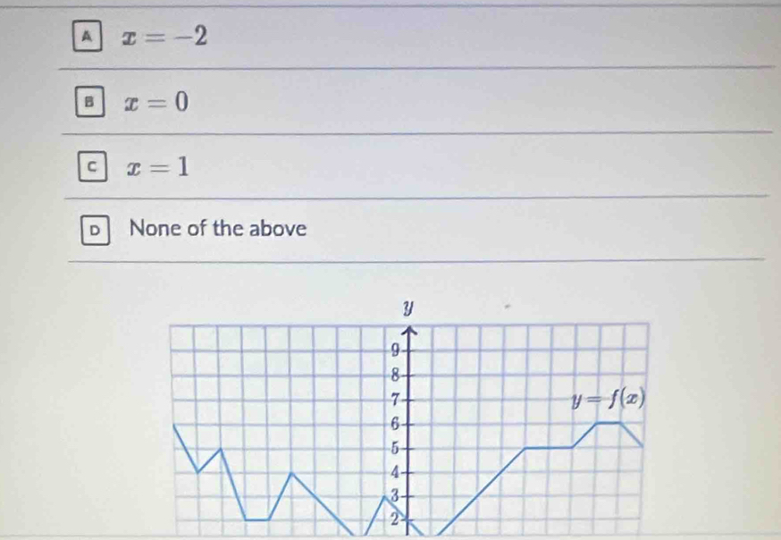 A x=-2
B x=0
c x=1
D None of the above