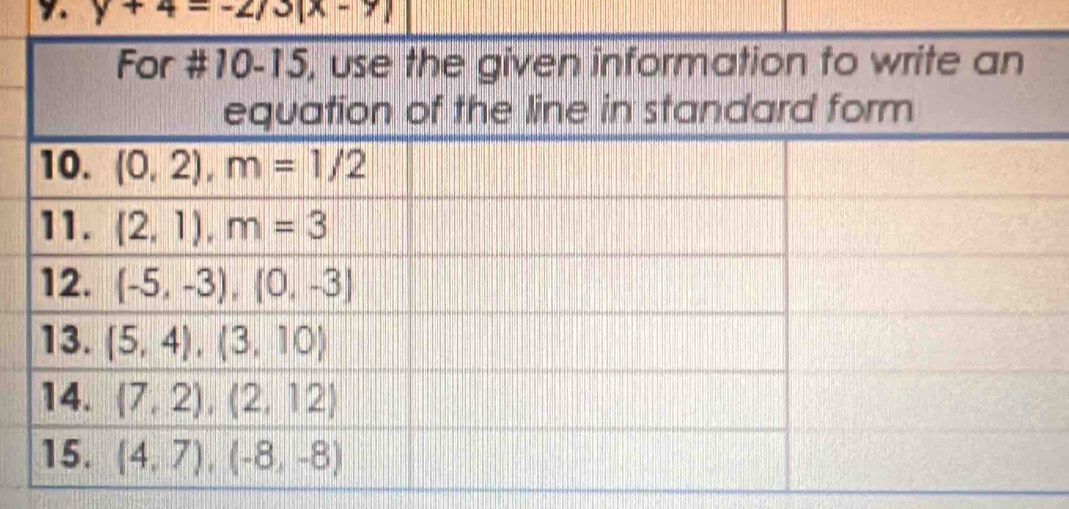 y+4=-2/3(x-y)