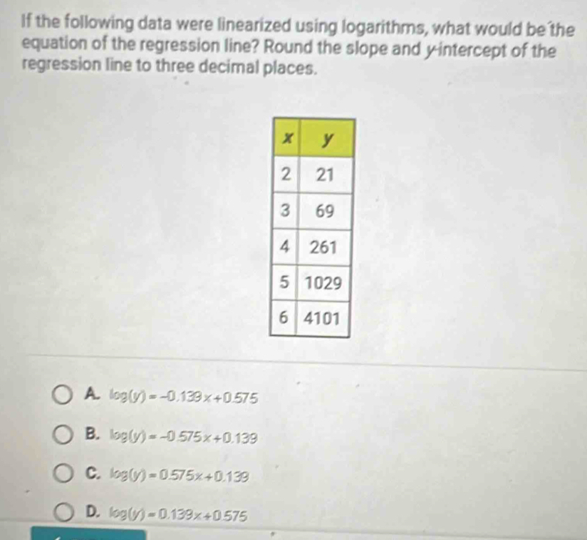 If the following data were linearized using logarithms, what would be the
equation of the regression line? Round the slope and y-intercept of the
regression line to three decimal places.
A. log (y)=-0.139x+0.575
B. log (y)=-0.575x+0.139
C. log (y)=0.575x+0.139
D. log (y)=0.139x+0.575