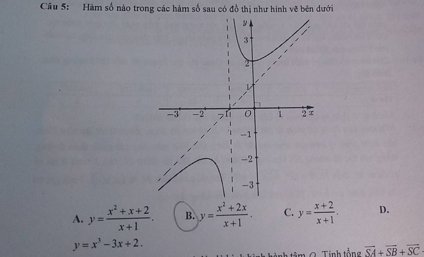 Hàm số nào trong các hàm số sau có đồ thị như hình vẽ bên dưới
A. y= (x^2+x+2)/x+1 . B. y= (x^2+2x)/x+1 . C. y= (x+2)/x+1 . D.
y=x^3-3x+2. 
nh tâ m C Tính tổ ng vector SA+vector SB+vector SC