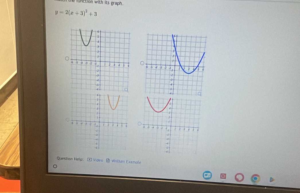 te function with its graph.
y=2(x+3)^2+3

Question Help: Vídeo Writter Example