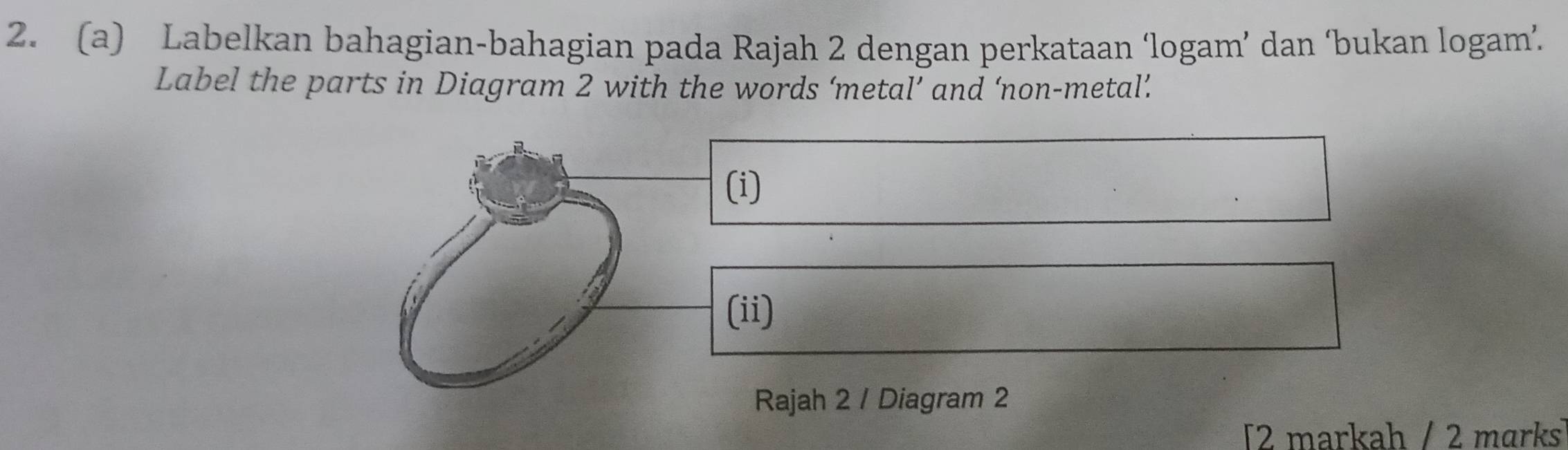 Labelkan bahagian-bahagian pada Rajah 2 dengan perkataan ‘logam’ dan ‘bukan logam’. 
Label the parts in Diagram 2 with the words ‘metal’ and ‘non-metal’. 
(i) 
(ii) 
Rajah 2 / Diagram 2 
[2 markah / 2 mɑrks