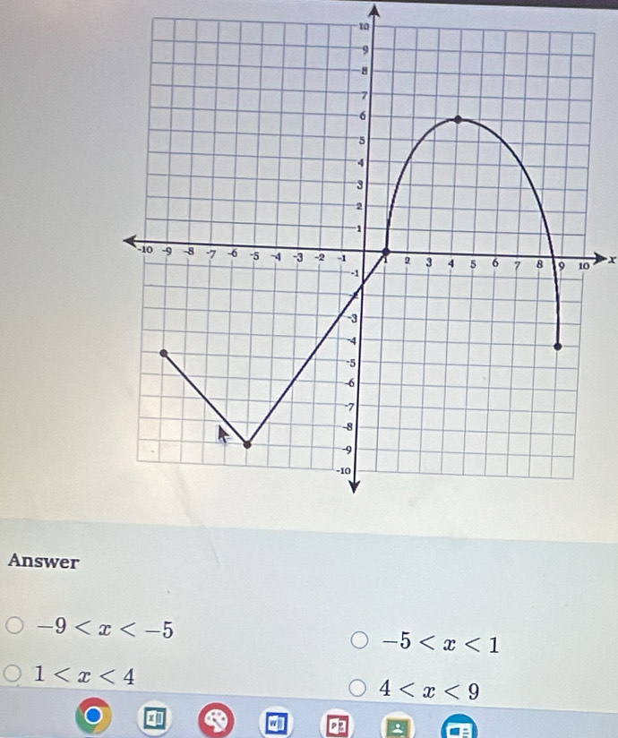 10
0 x
Answer
-9
-5
1
4
I